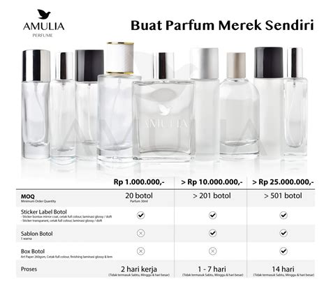 ukuran botol parfum terbaik.